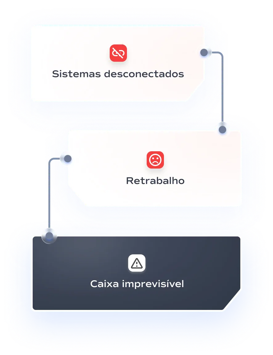 Ilustração do recurso